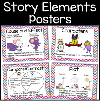Story Elements Posters by Herding Kats in Kindergarten | TpT