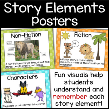 Elements of a Story Posters by Herding Kats in Kindergarten | TPT
