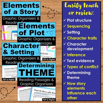 Elements of a Story Bundle by English Teacher Mommy | TpT