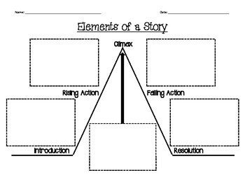 Preview of Elements of a Story Graphic Organizer