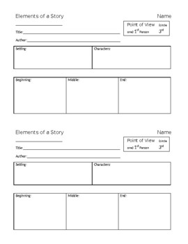 Preview of Elements of a Story Graphic Organizer