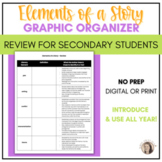 Elements of a Story Graphic Organizer - FREEBIE