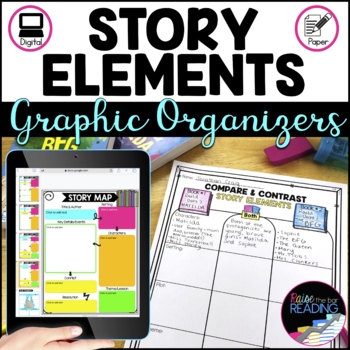 Elements of a Story Graphic Organizers, Story Map and Plot Diagram Template