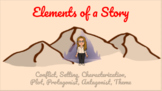 Elements of a Story Pear Deck: All Summer in a Day