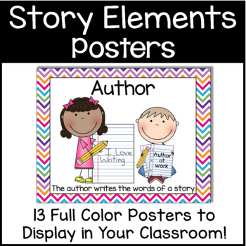 Preview of Elements of a Story Posters - Author, Illustrator & More