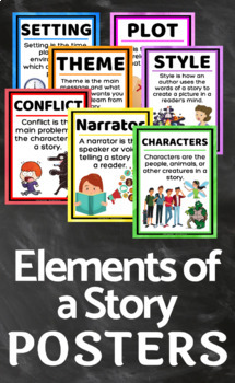 Elements of a Story Posters - Grades 3-6 by Simply Novel - Secondary ...