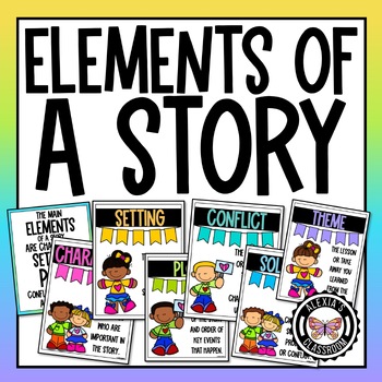 Preview of Elements of a Story Anchor Charts | Reading Posters