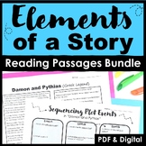 Determining Theme Graphic Organizer & Activities - Printable & Digital