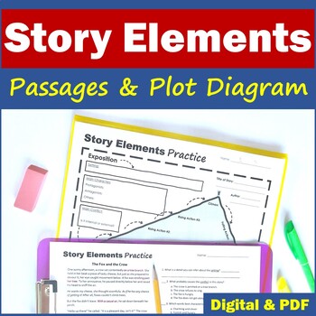 Preview of Elements of a Story Graphic Organizer & Passages - PDF & Digital