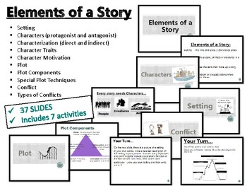 Preview of Elements of a Story Slide Show