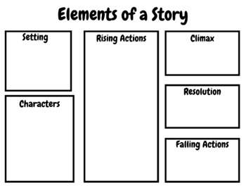 Preview of Elements of a Story Worksheet