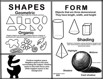 Preview of Elements of art- shape and form