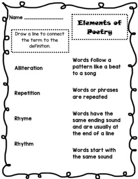 Preview of Elements of poems quiz