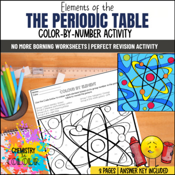 Preview of Elements of the Periodic Table Color by Number Worksheet