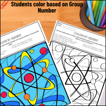 Elements of the Periodic Table Color by Number Worksheet | TPT