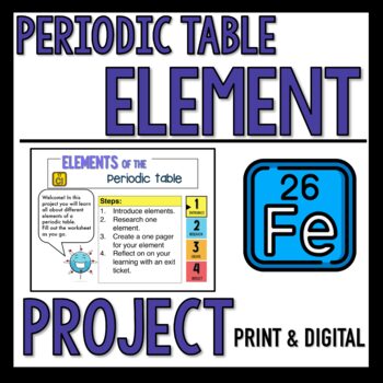 Preview of Periodic Table Project: Research an Element