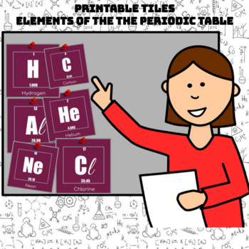 Preview of Elements of the Periodic Table - Tiles