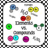 Elements versus Compounds