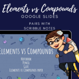 Elements vs Compounds - Google Slide to go with Scribble Notes