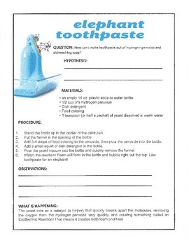 Elephant Toothpaste Experiment Teaching Resources | TPT