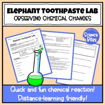 Preview of Elephant Toothpaste Lab - Observing Chemical Changes
