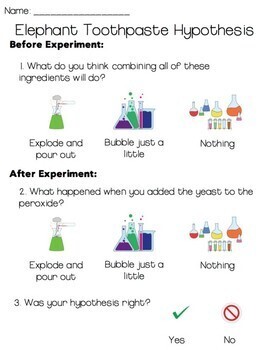 Elephant Toothpaste Science Experiment for Special Education by