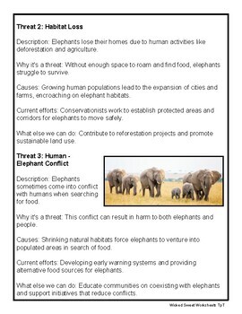 Elephants | Animal Adaptations | Threats to Survival | Article