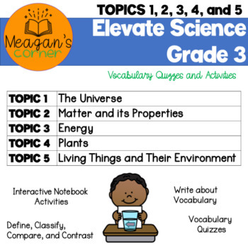 Preview of Elevate Grade 3 Topics 1-5 Big Bundle of Vocabulary Activities