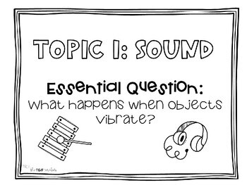 Elevate Science Essential Question Posters - Grade 1 by The TGIF Teacher