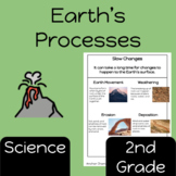Elevate Science Grade 2 Earth's Processes, remote and face