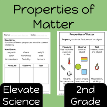 Preview of Elevate Science Grade 2: Properties of Matter, remote and face to face learning