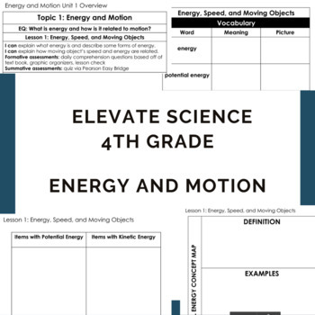 Preview of Elevate Science Grade 4: Energy and Motion Resources, e-learning resource