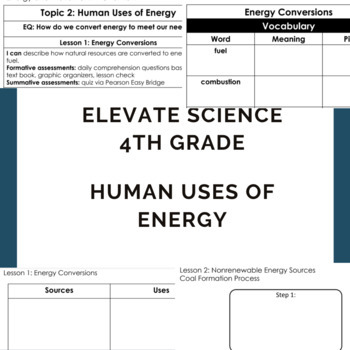 Preview of Elevate Science Grade 4: Human Uses of Energy, e-learning resource