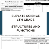 Elevate Science Grade 4: Structures and Functions, e-learn