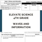 Elevate Science Grade 4: Waves and Information, e-learning