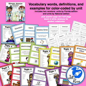 science vocabulary words by grade level ms standards