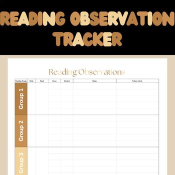 Preview of Elevate Your Reading Group Instruction with Our Observation Template!