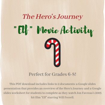 Preview of Elf Movie Viewing: The Hero's Journey (Monomyth)