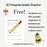 Elf Protagonist Graphic Organizer for Short Story (Grades 5-8)