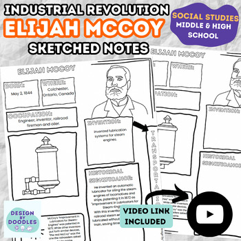 Preview of Elijah McCoy: Industrial Revolution Inventor SKETCHED DESIGN NOTES
