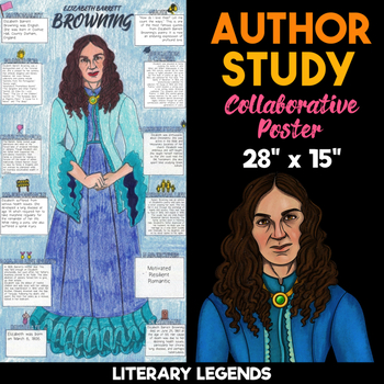 Preview of Elizabeth Barrett Browning Author Study | Body Biography | Collaborative Poster
