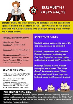 Preview of Elizabeth I fact file