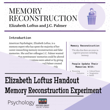 elizabeth loftus experiment memory