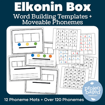 Preview of Elkonin Box Mats and Moveable Phonemes