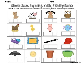 Elkonin Boxes: Beginning, Middle, & Ending Sounds by This Way to