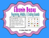 Elkonin Boxes: Beginning, Middle, & Ending Sounds