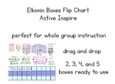 Elkonin Boxes Flip Chart