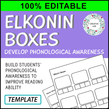 Preview of Elkonin Boxes - Phonological Awareness - 100% Editable
