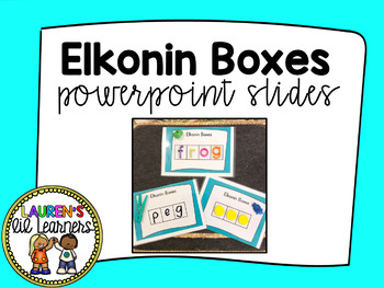 Preview of Elkonin Boxes PowerPoint Slides and hands on template