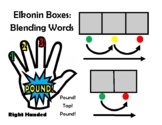 Elkonin Boxes- Tapping Sounds